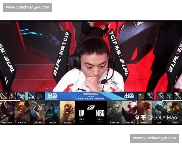 聚焦LPL夏季赛精彩对决全程直播赛事深度解读与赛后亮点盘点全面